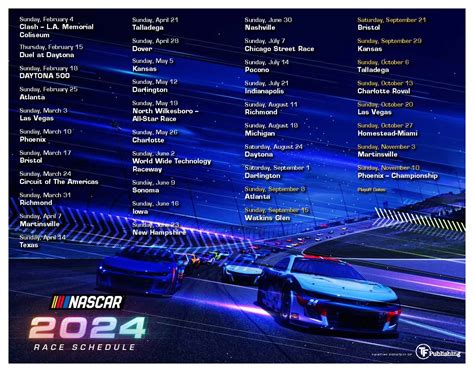 nascar 2024 schedule and results